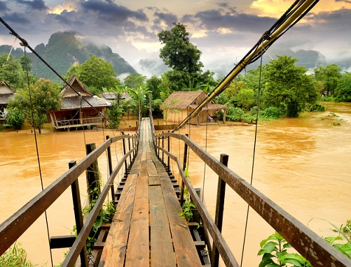 Vang Vieng